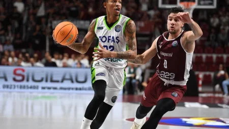 TOFAŞ, Basketbol Şampiyonlar Ligi’nde Tenerife ile Karşılaşıyor