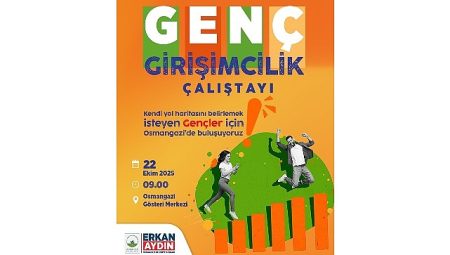 Osmangazi’de Genç Girişimciler İçin Çalıştay Zamanı